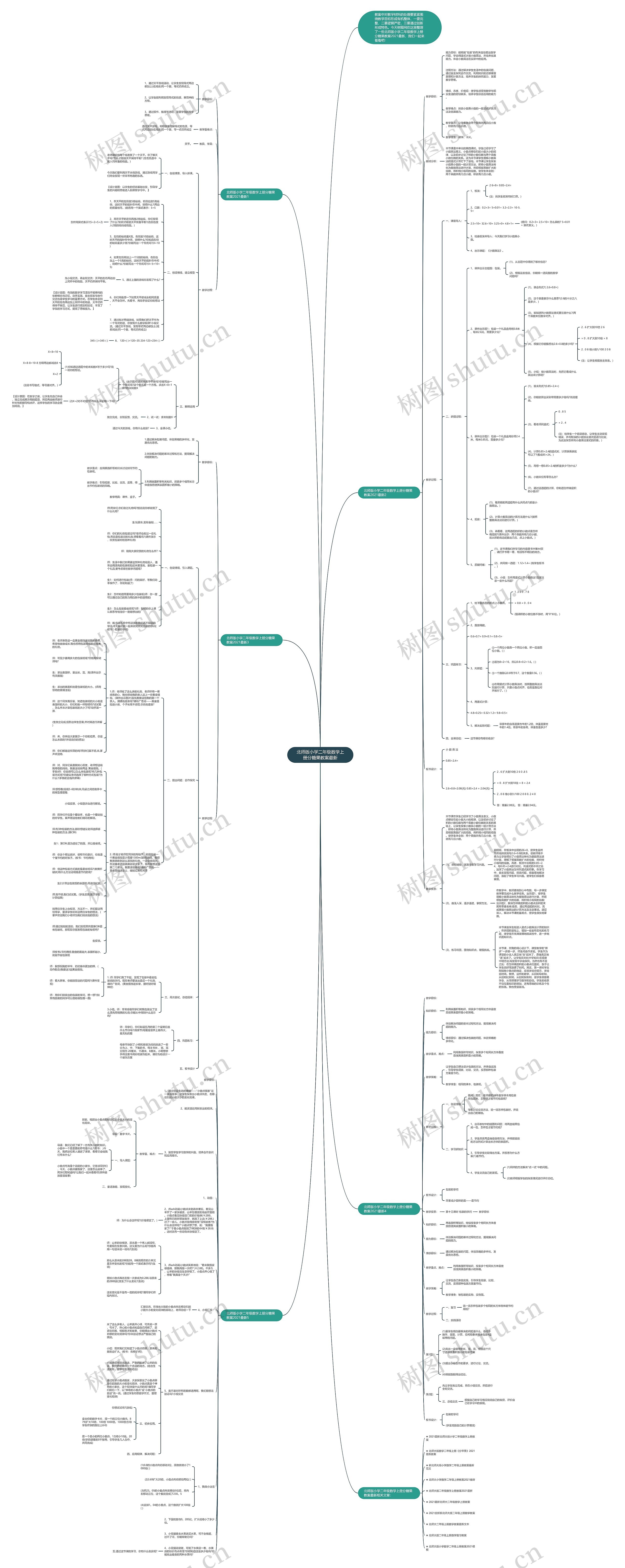 北师版小学二年级数学上册分糖果教案最新 北师版小学二年级数学上册分糖果教案最新