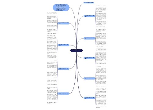我的自画像四年级作文400字