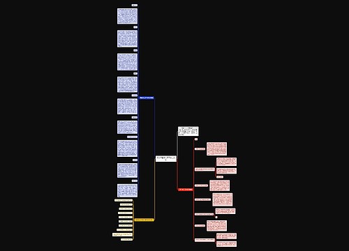 最新中国现代文学复习资料