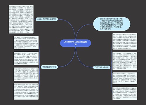 2022世界杯巴西vs韩国预测