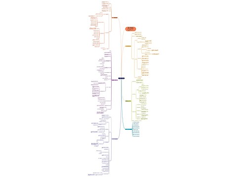 二年级教案数学模板 二年级教案数学模板