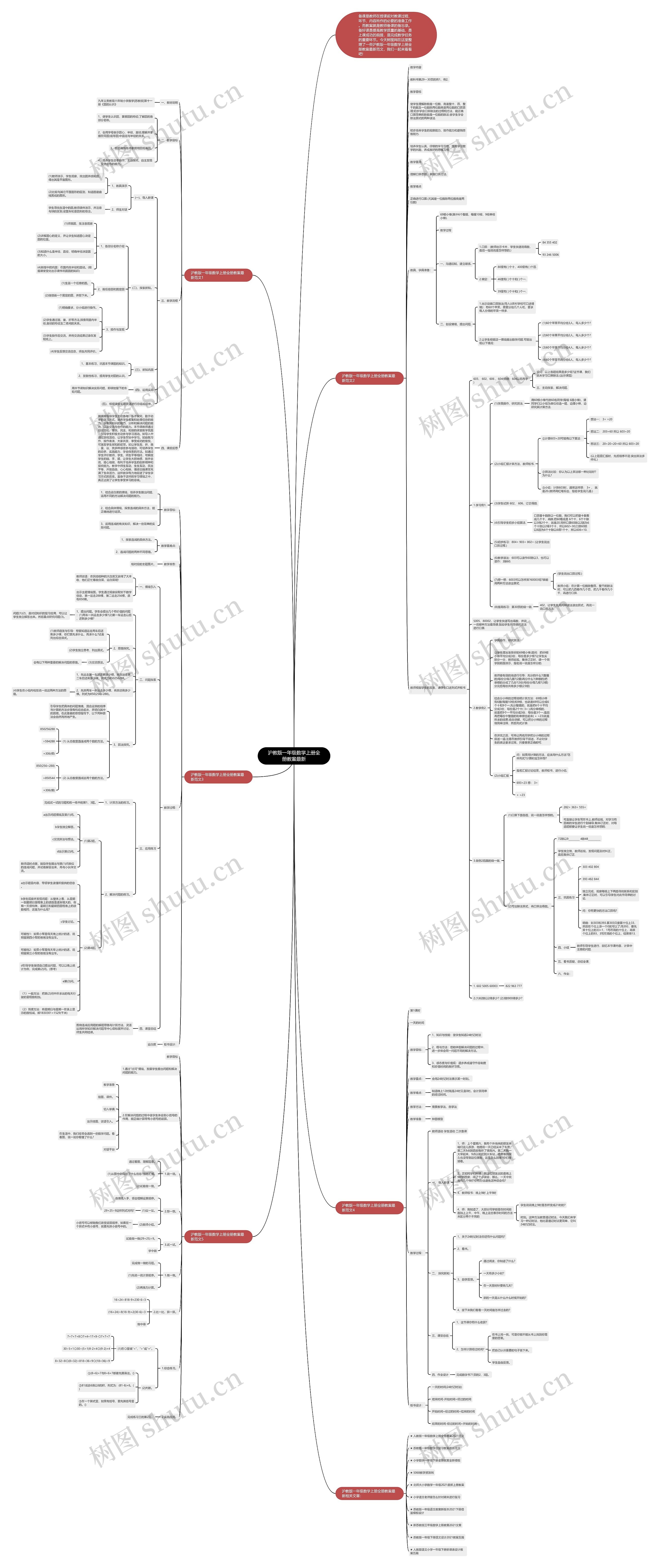 沪教版一年级数学上册全册教案最新思维导图