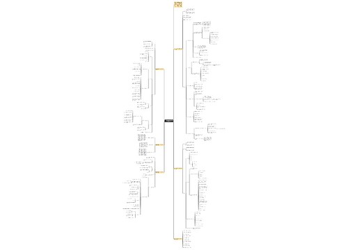 一年级下册数学第八单元总复习教案范文 一年级下册数学第八单元总复习教案范文