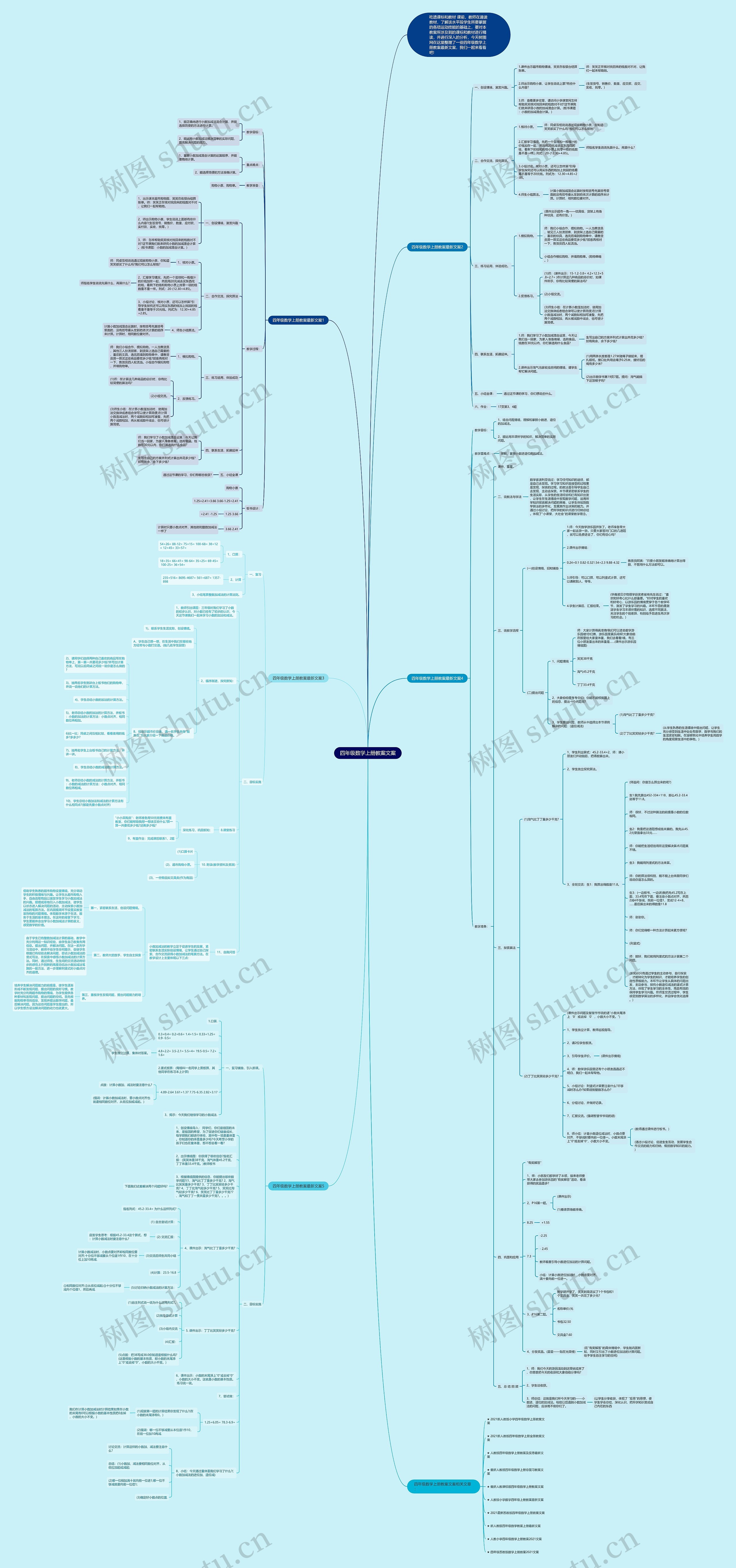 四年级数学上册教案文案思维导图