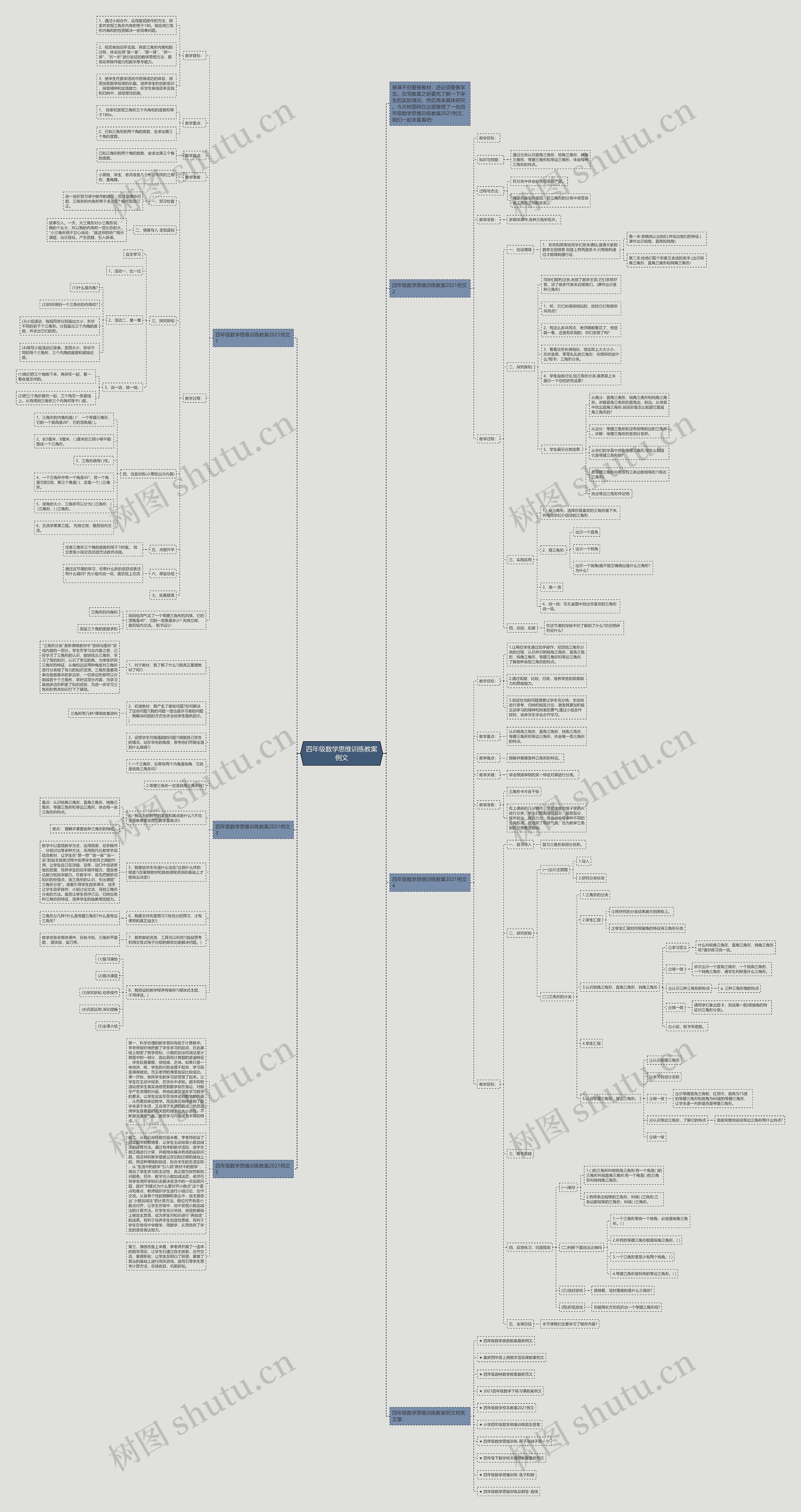 四年级数学思维训练教案例文思维导图