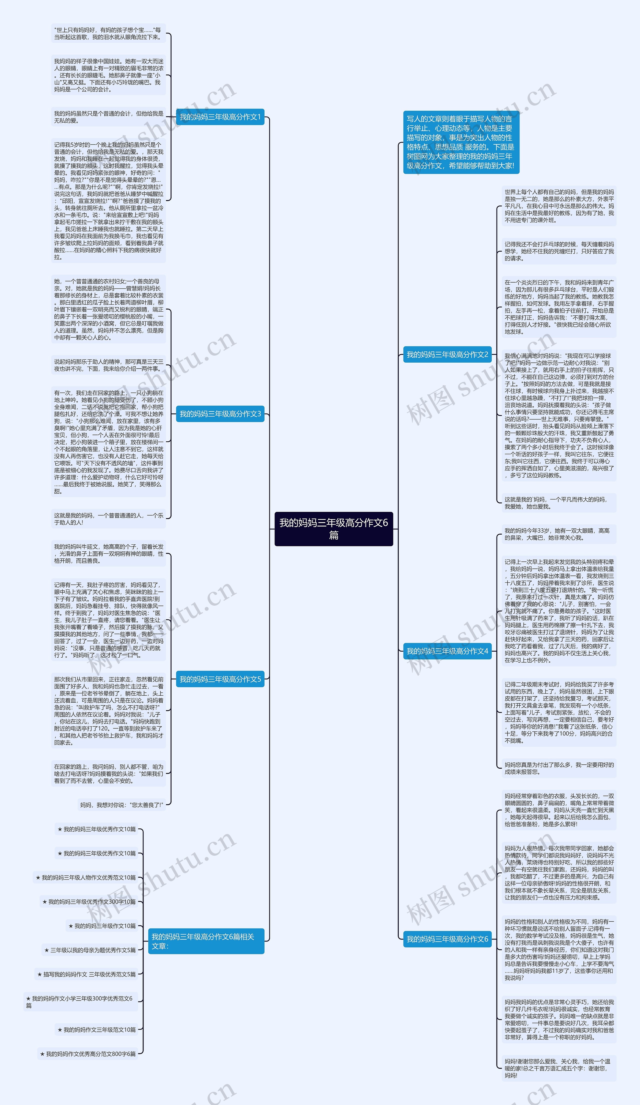 我的妈妈三年级高分作文6篇