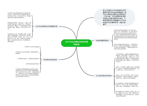 2023年法考报名时间及费用标准