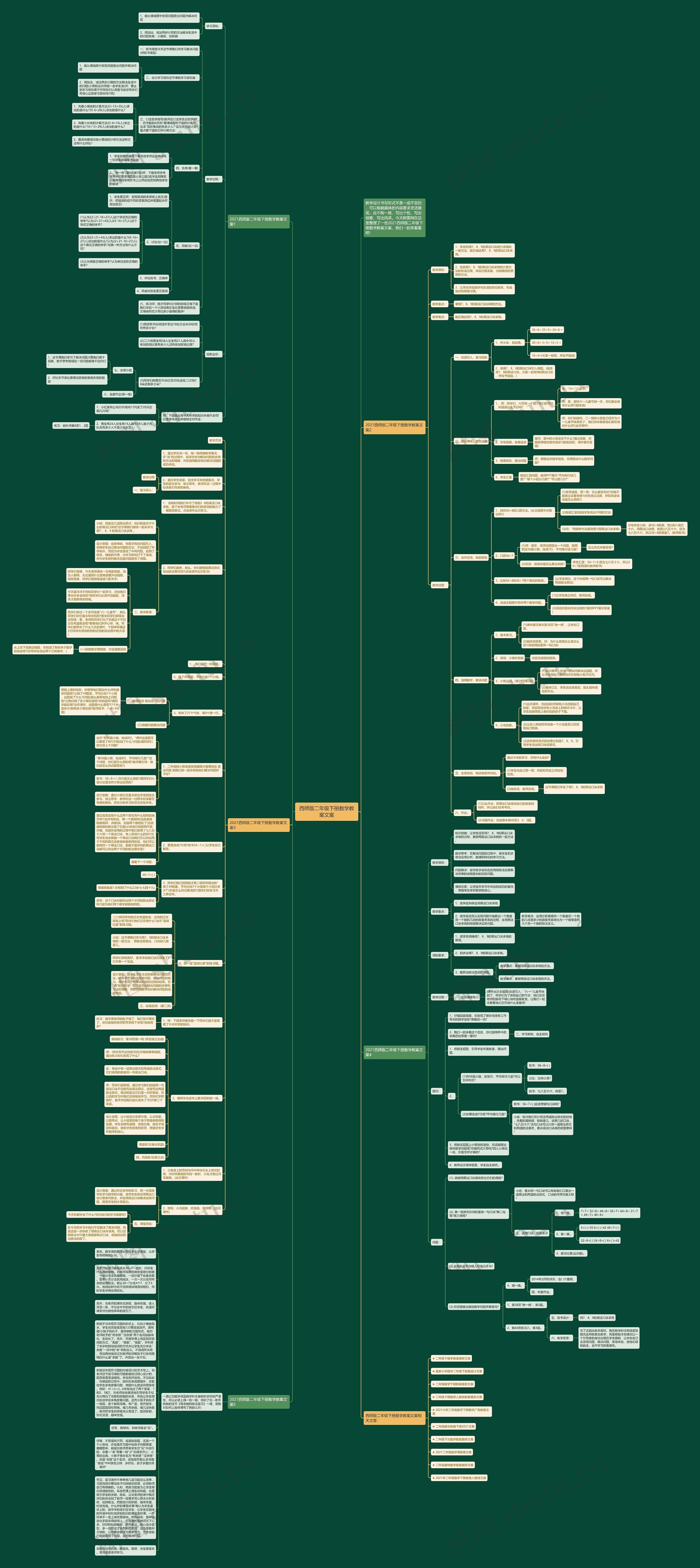 西师版二年级下册数学教案文案思维导图