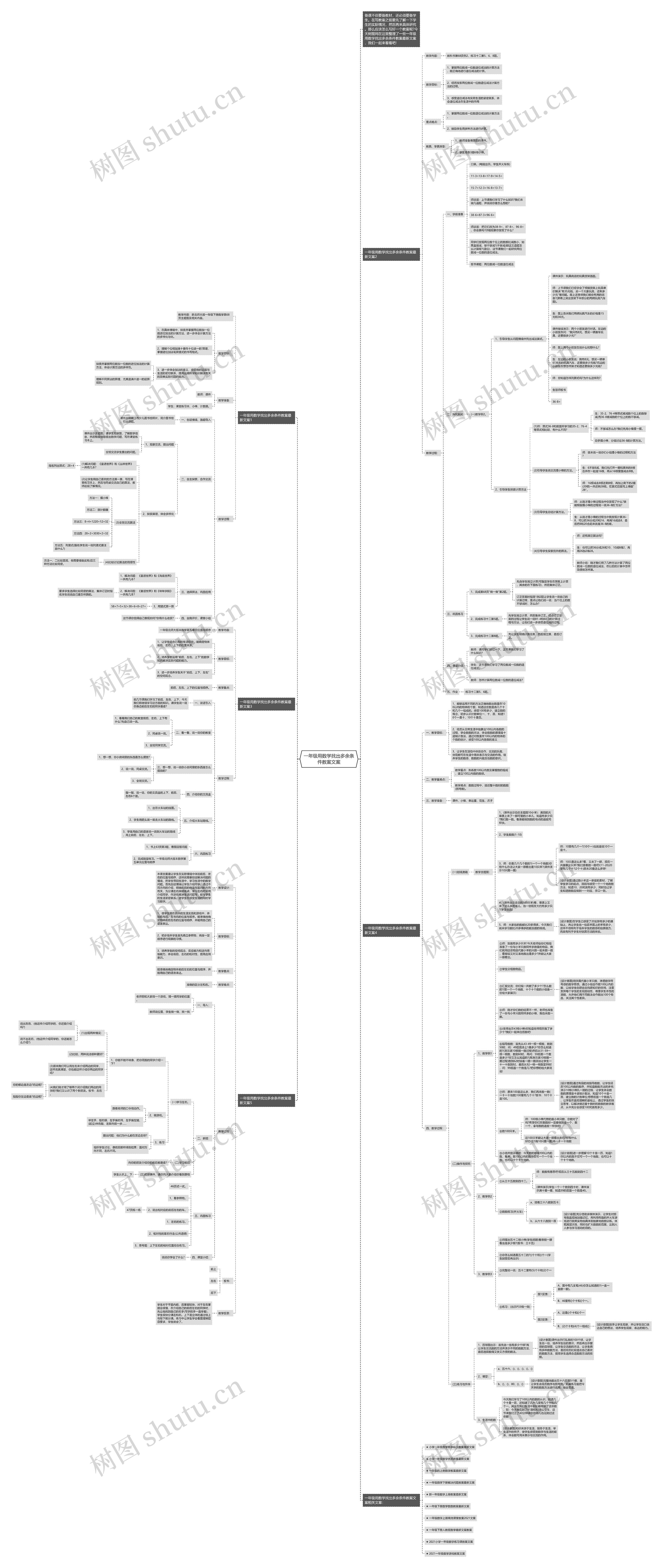一年级用数学找出多余条件教案文案思维导图