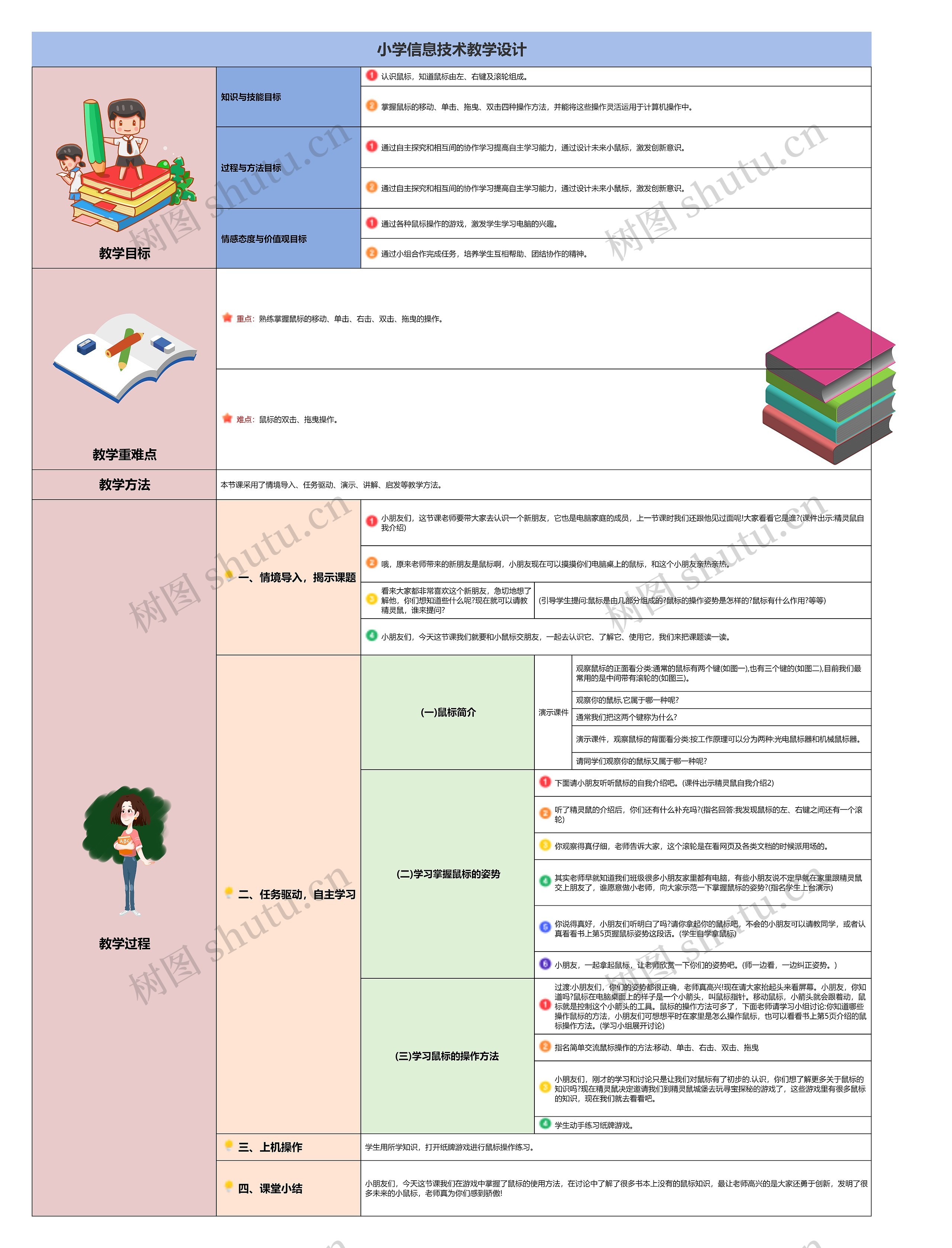 小学信息技术教学设计