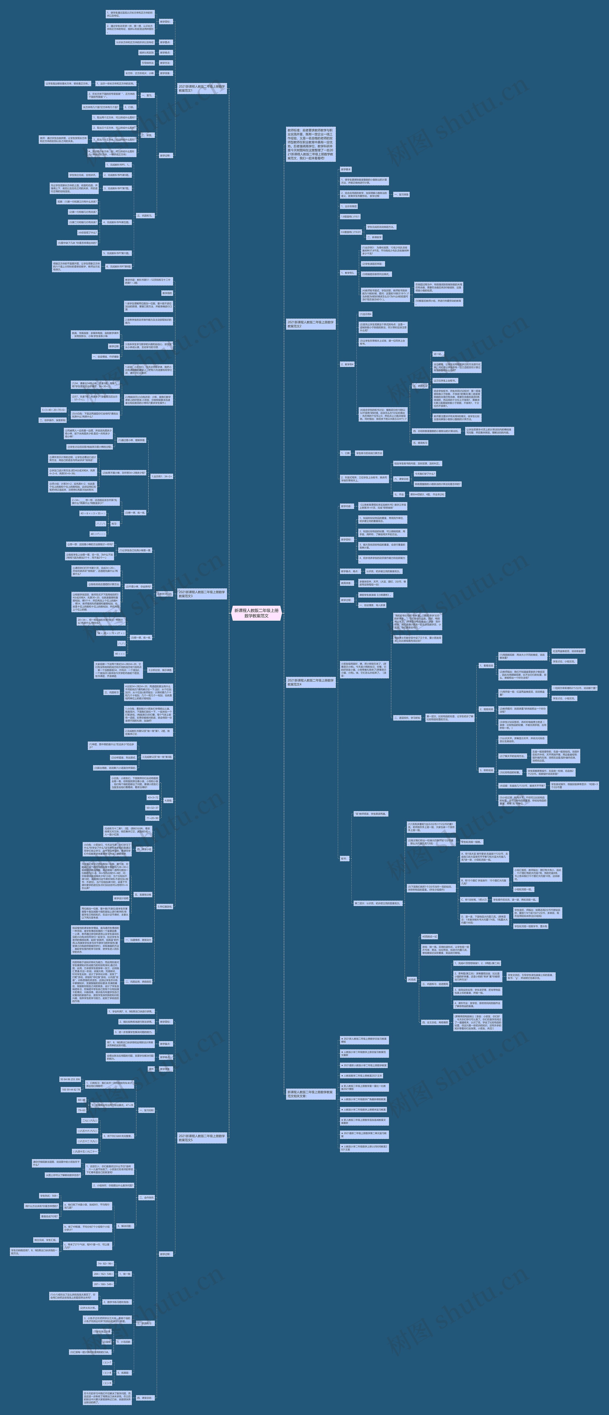 新课程人教版二年级上册数学教案范文思维导图