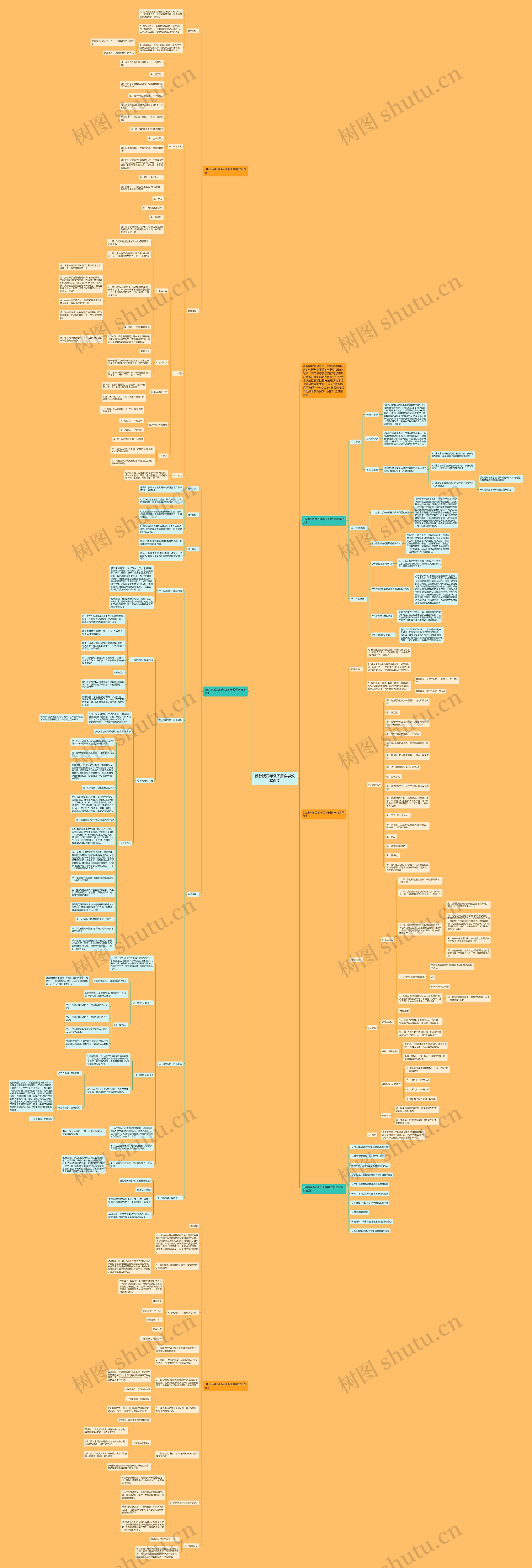 苏教版四年级下册数学教案例文