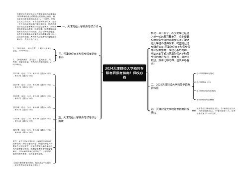 2024天津财经大学税务专硕考研报考指南！择校必看