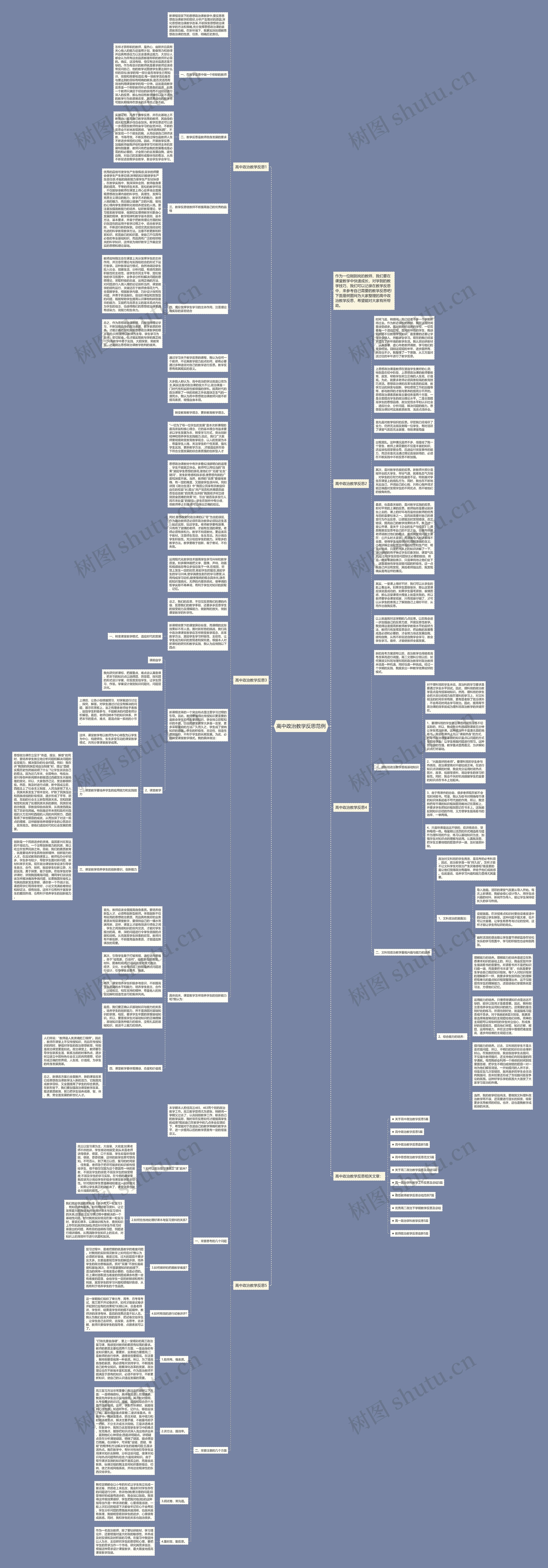 高中政治教学反思范例思维导图