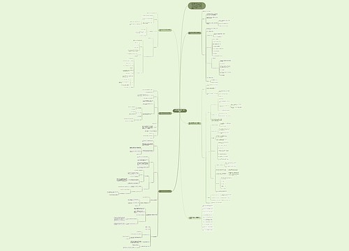 人教版数学四年级上册教案模板 人教版数学四年级上册教案模板