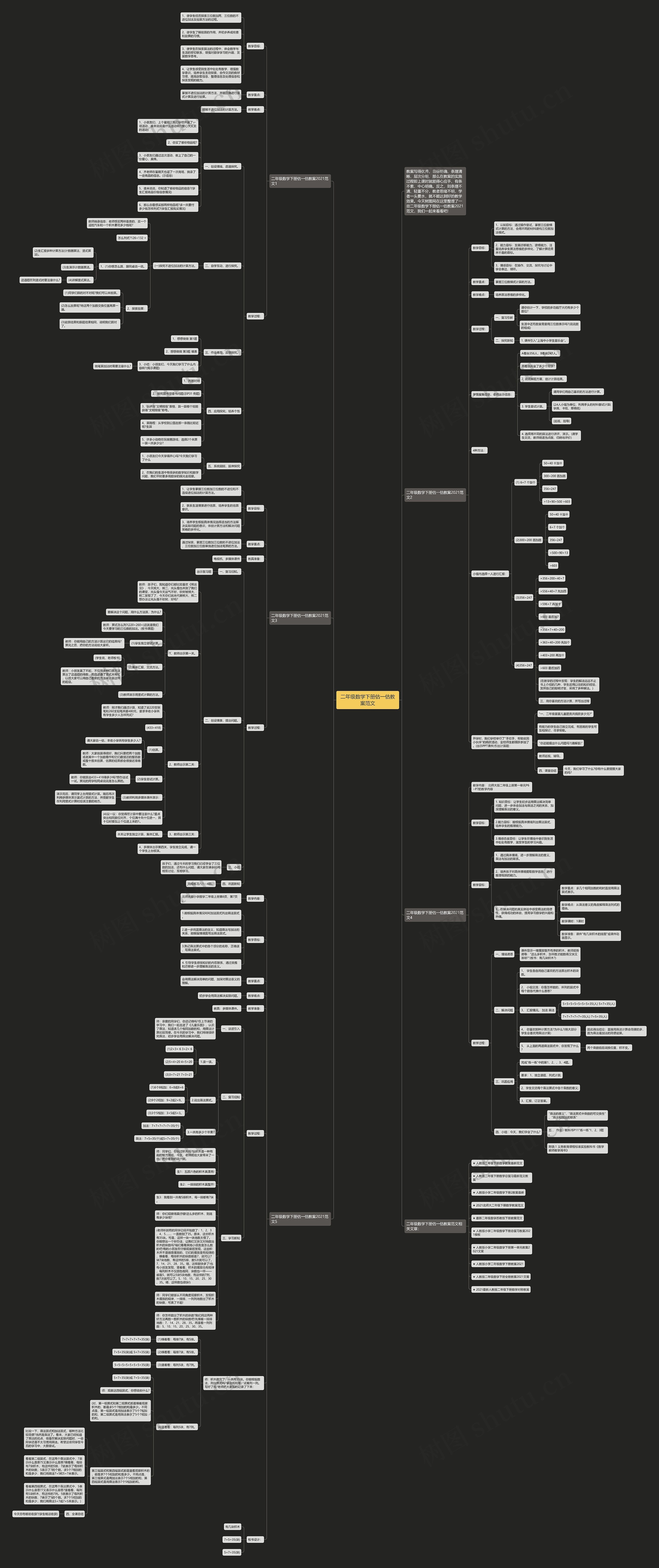 二年级数学下册估一估教案范文 二年级数学下册估一估教案范文