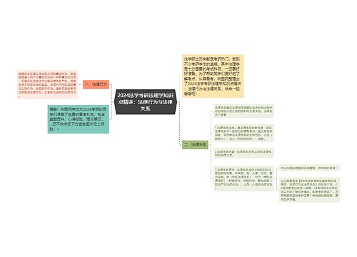 2024法学考研法理学知识点精讲：法律行为与法律关系