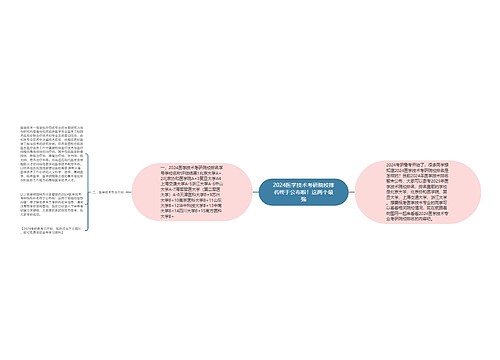 2024医学技术考研院校排名终于公布啦！这两个最强