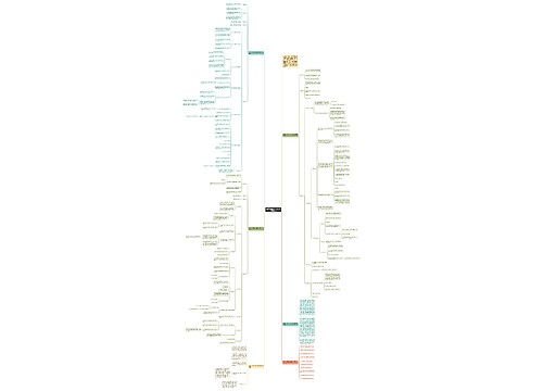 四年级上册数学先学后教教案范文 四年级上册数学先学后教教案范文