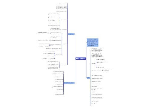 数学的二次函数知识点 数学的二次函数知识点