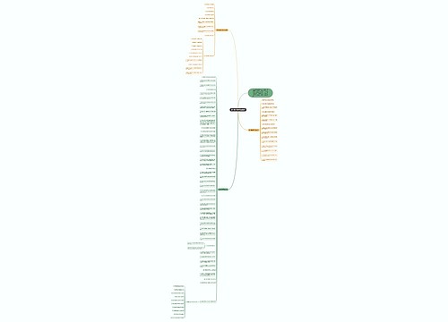 初中数学几何公式总结