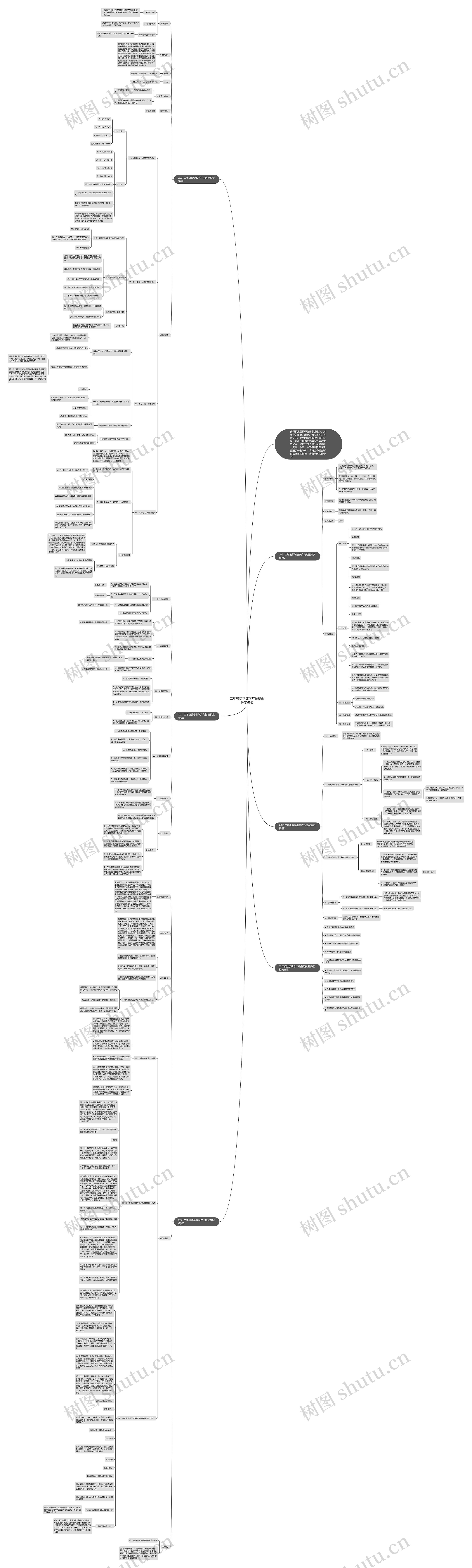 二年级数学数学广角搭配教案思维导图