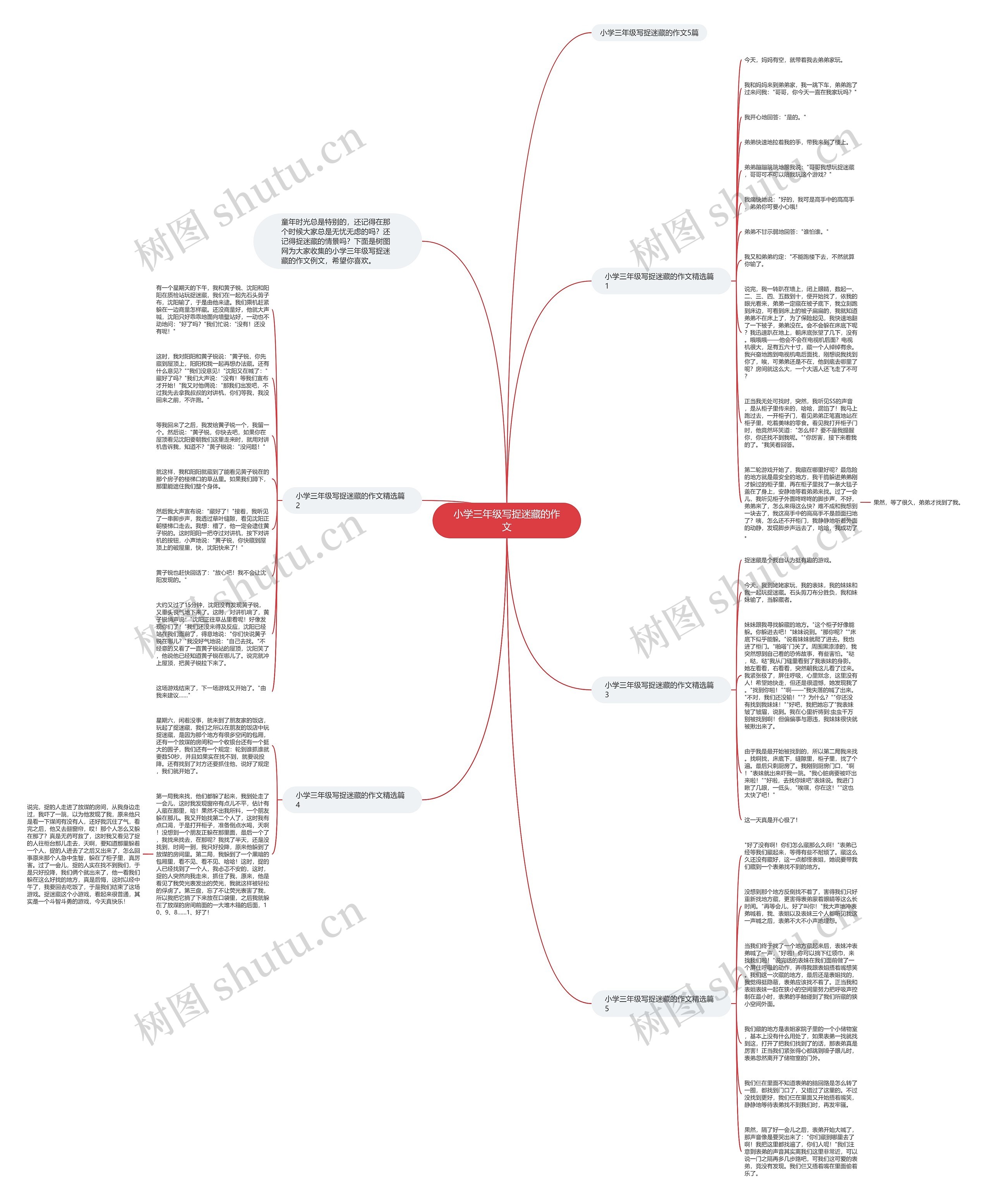 小学三年级写捉迷藏的作文思维导图