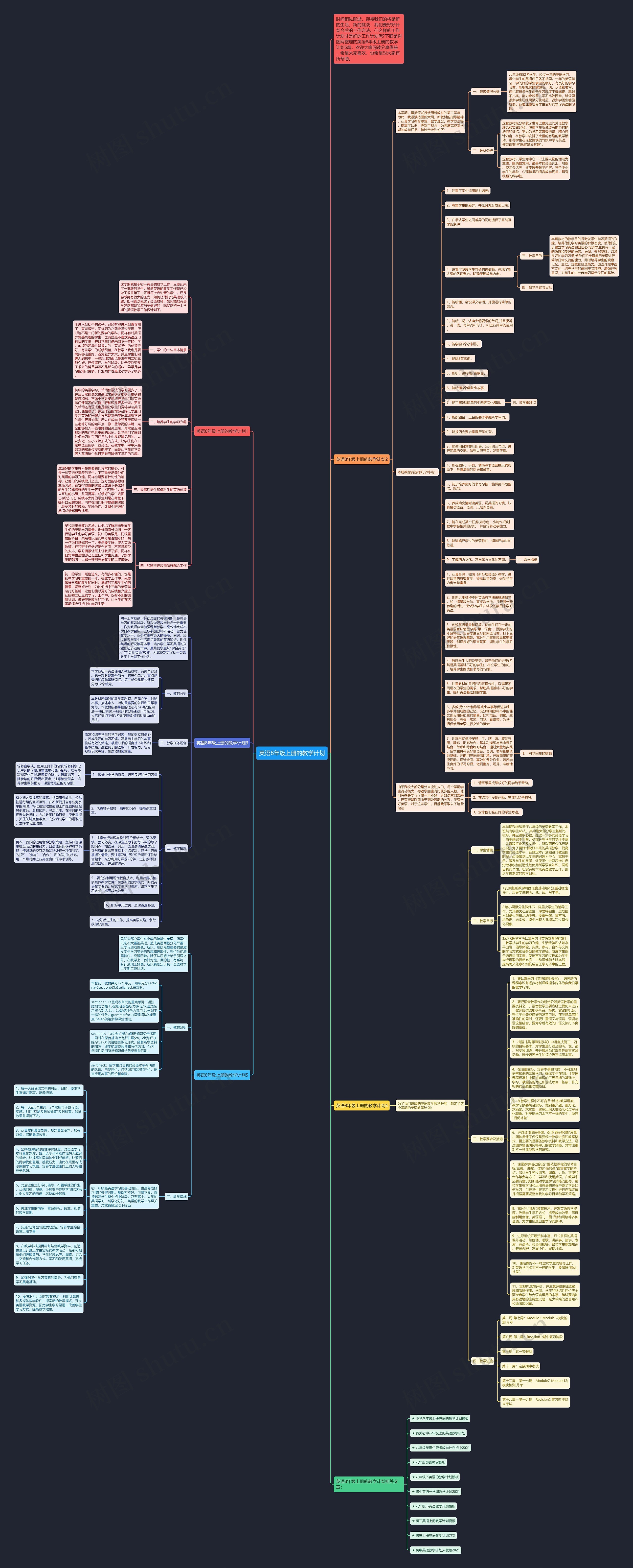 英语8年级上册的教学计划思维导图