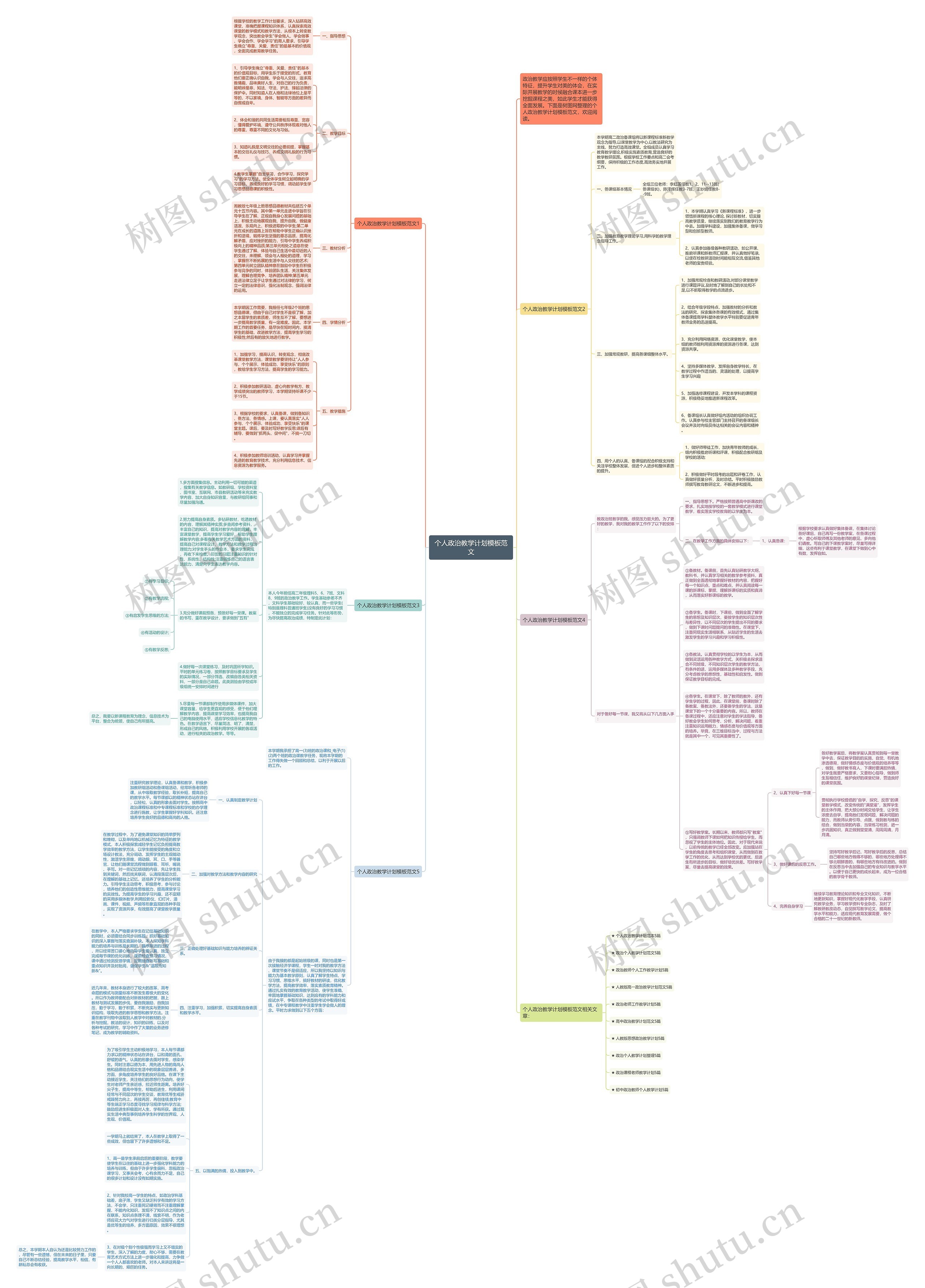 个人政治教学计划范文思维导图