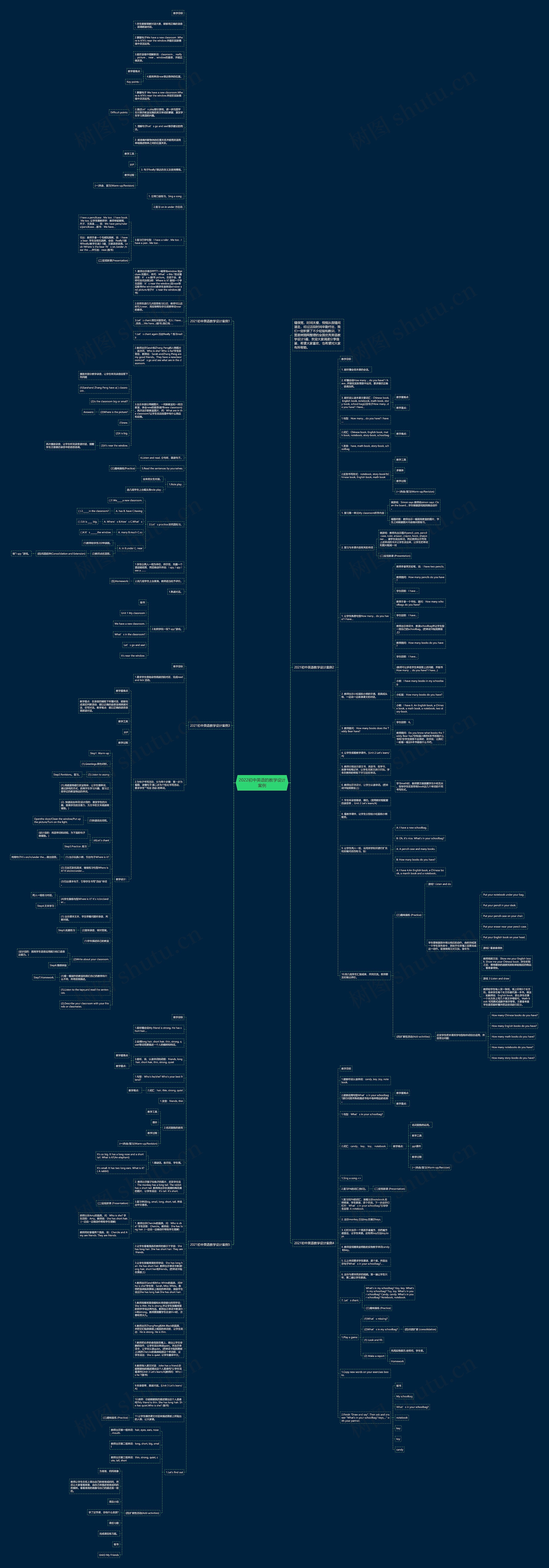 2022初中英语的教学设计案例思维导图