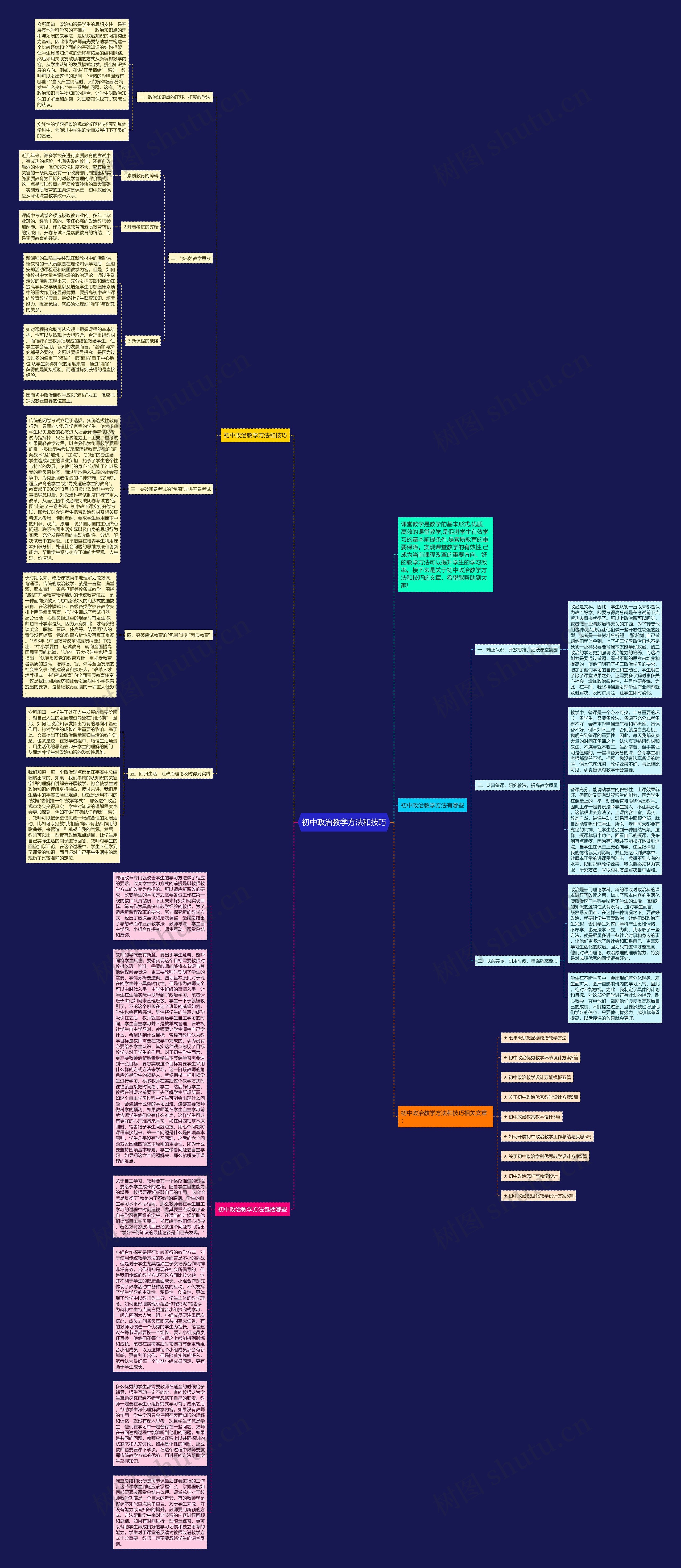 初中政治教学方法和技巧思维导图