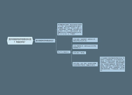 图书情报考研考哪些科目？考数学吗？