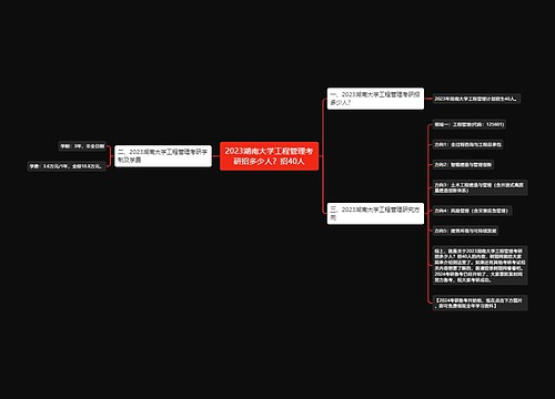 2023湖南大学工程管理考研招多少人？招40人