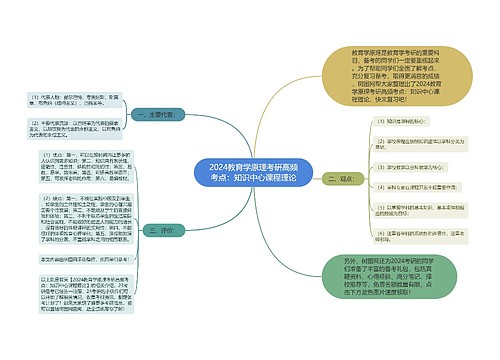 2024教育学原理考研高频考点：知识中心课程理论