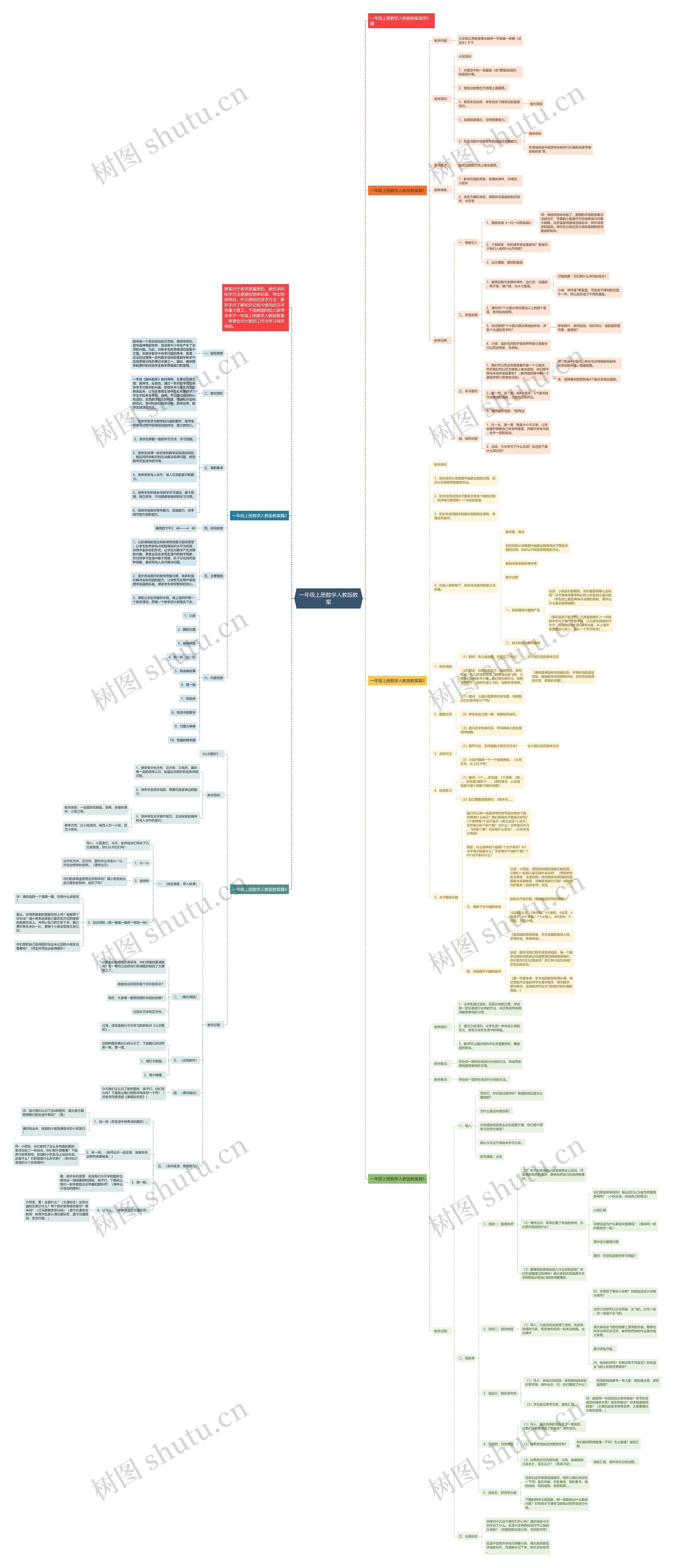 一年级上册数学人教版教案 一年级上册数学人教版教案