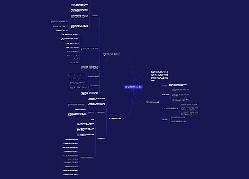 对口高考数学知识点总结 对口高考数学知识点总结