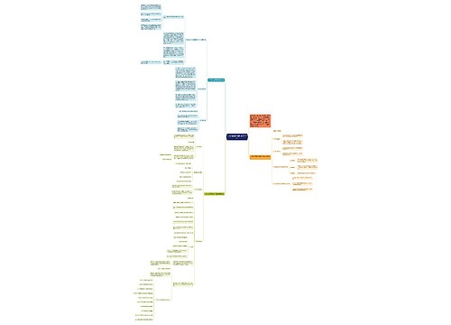 八年级数学下册知识点2021 八年级数学下册知识点2021