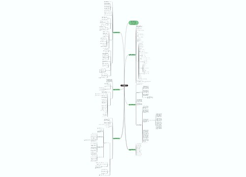 一年级下册数学微课教案设计最新思维导图