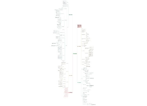 二年级下次数学教案文案 二年级下次数学教案文案