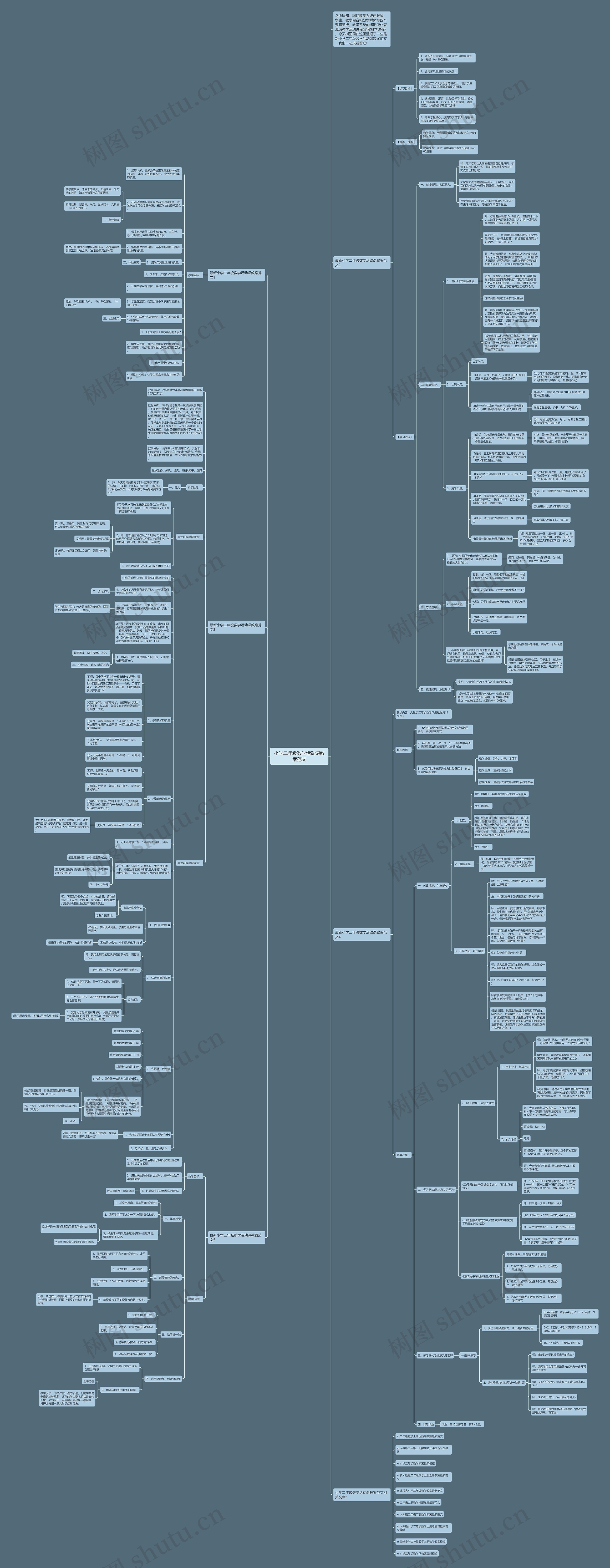 小学二年级数学活动课教案范文思维导图