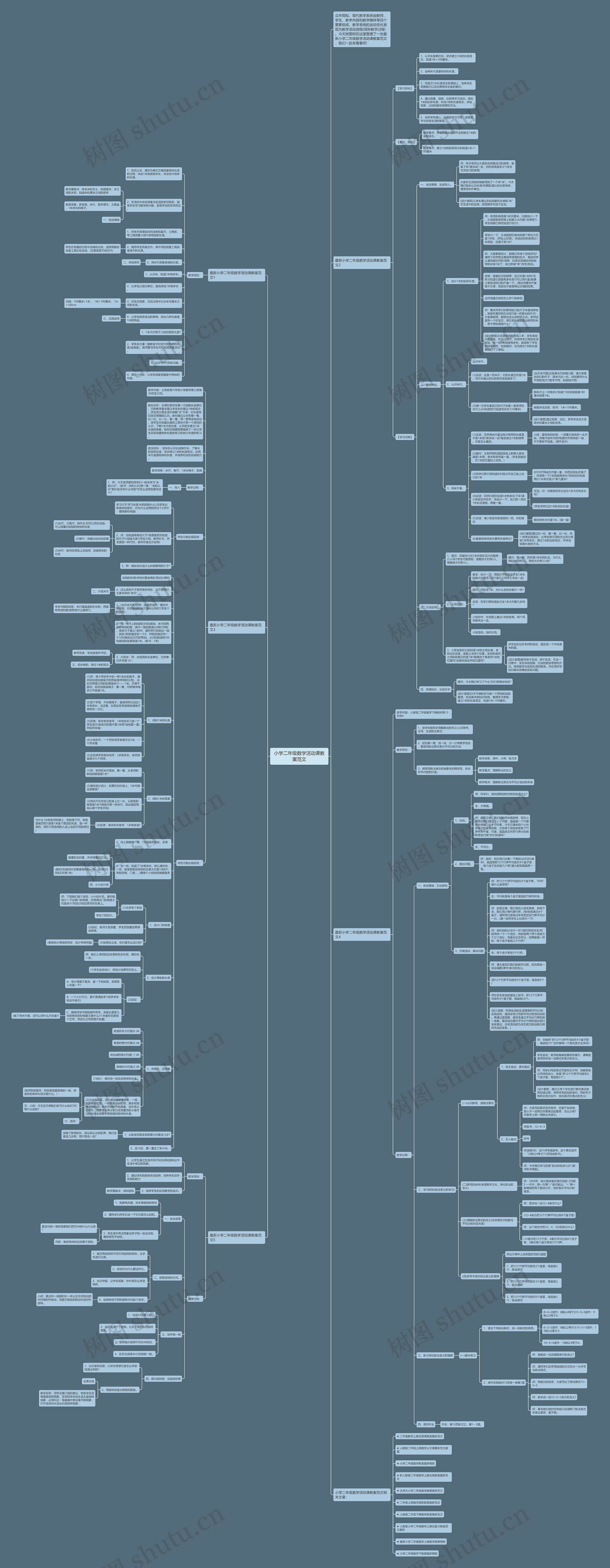 小学二年级数学活动课教案范文 小学二年级数学活动课教案范文