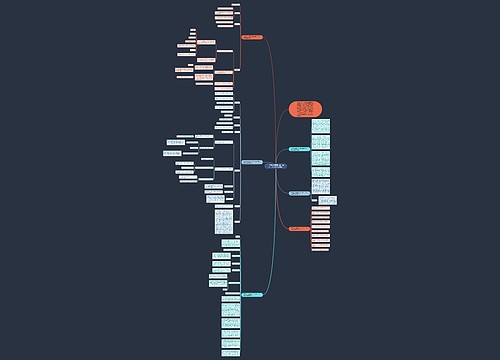 二年级上册数学《量一量比一比》的教案模板 二年级上册数学《量一量比一比》的教案模板
