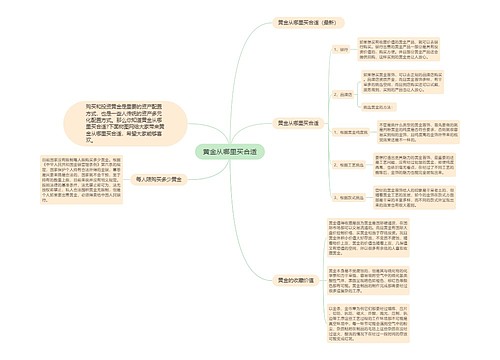 黄金从哪里买合适