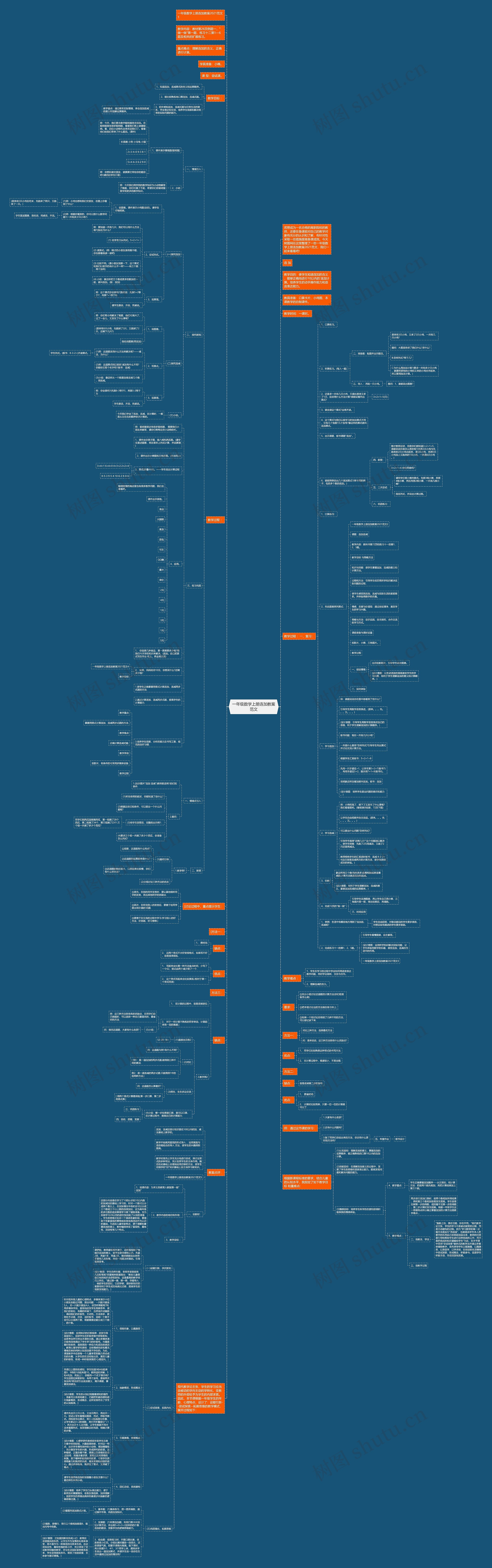 一年级数学上册连加教案范文思维导图