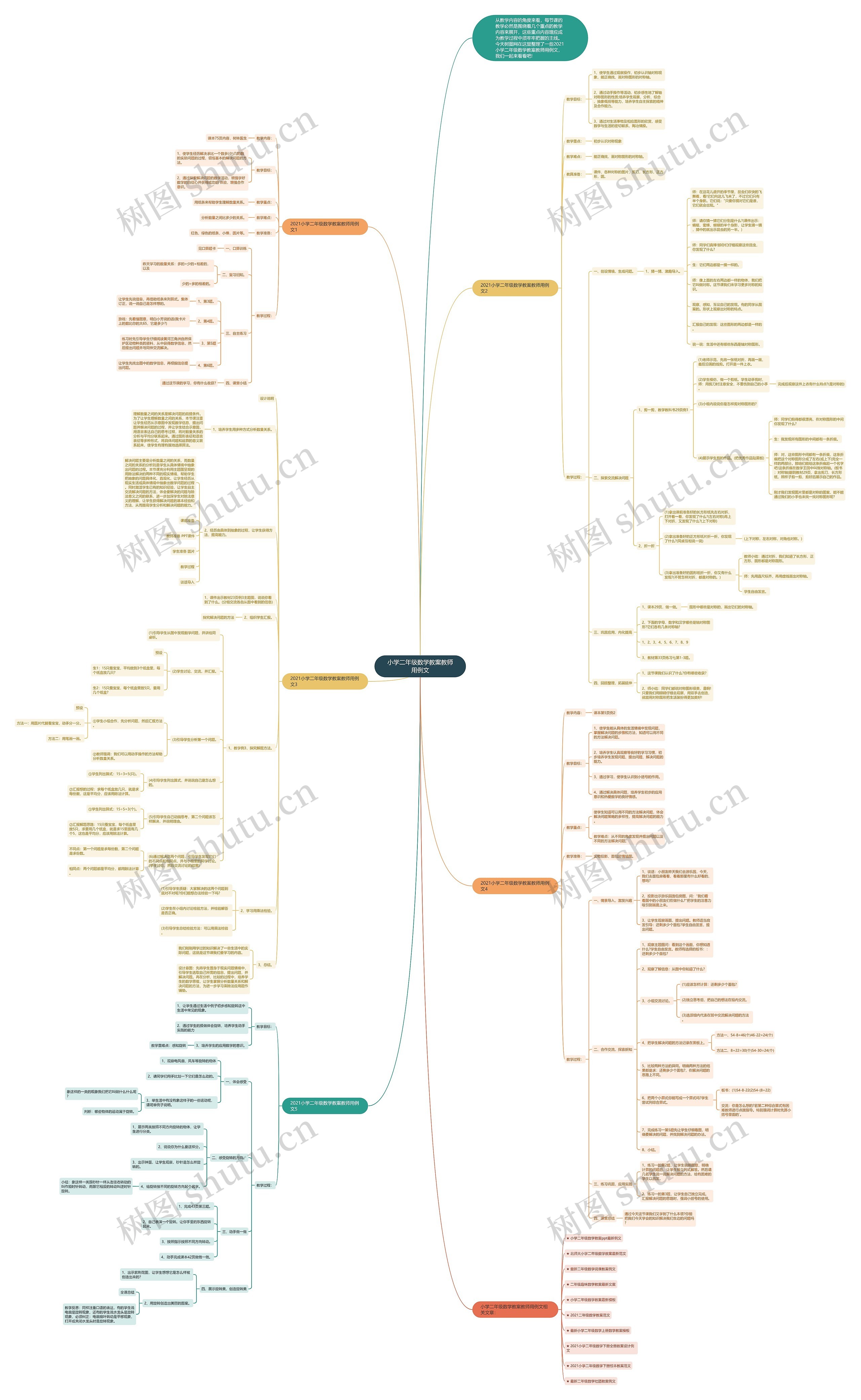 小学二年级数学教案教师用例文 小学二年级数学教案教师用例文