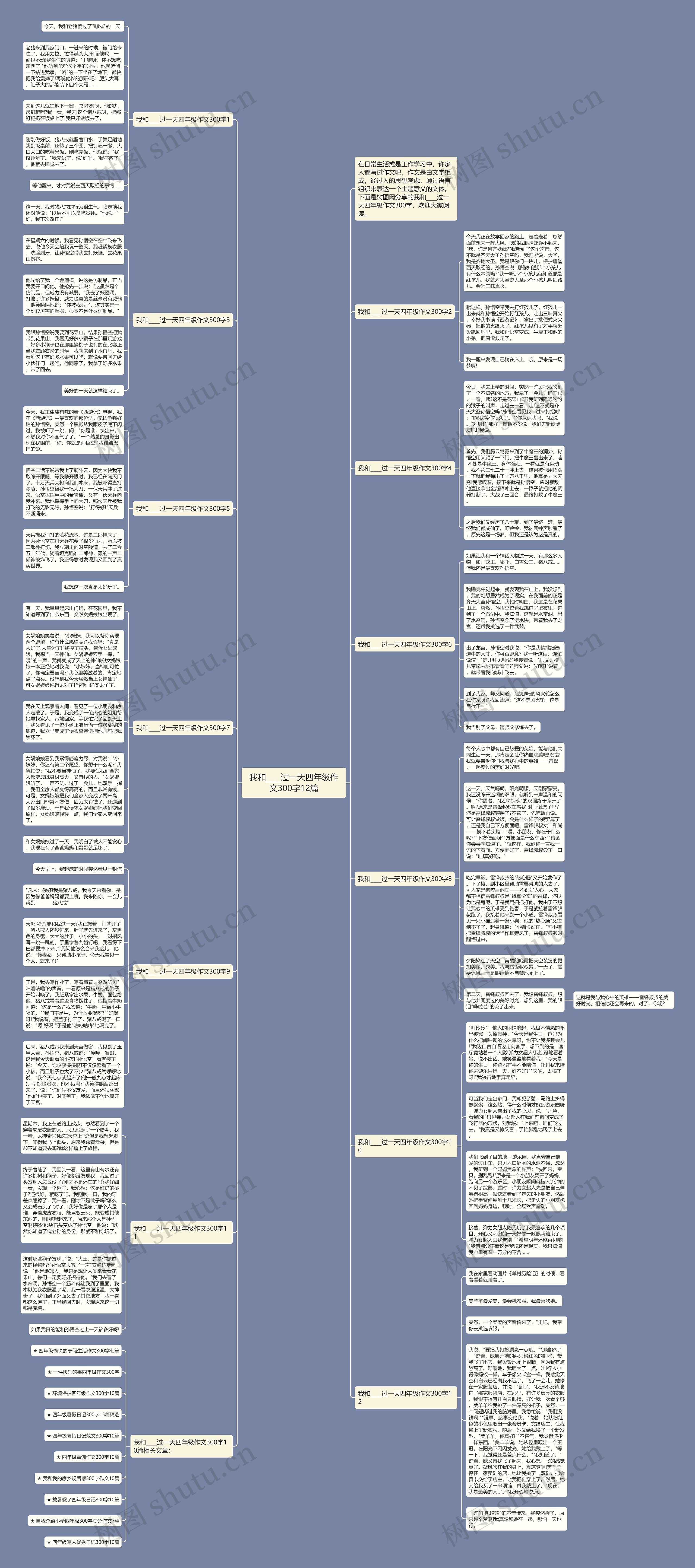 我和____过一天四年级作文300字12篇思维导图