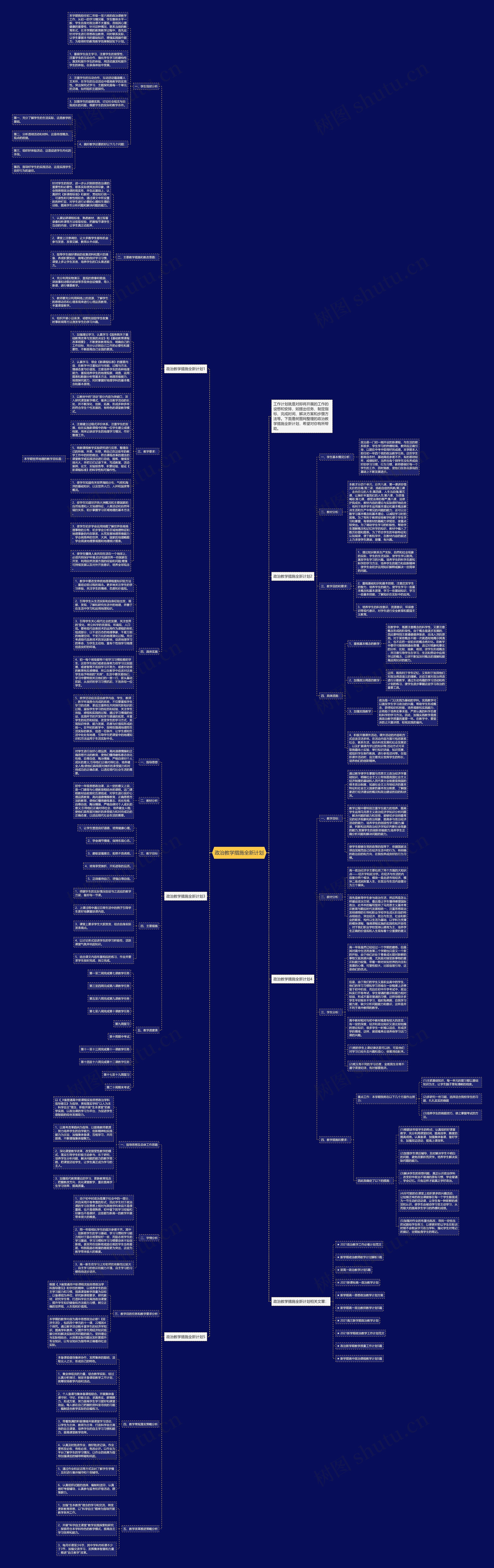 政治教学措施全新计划思维导图