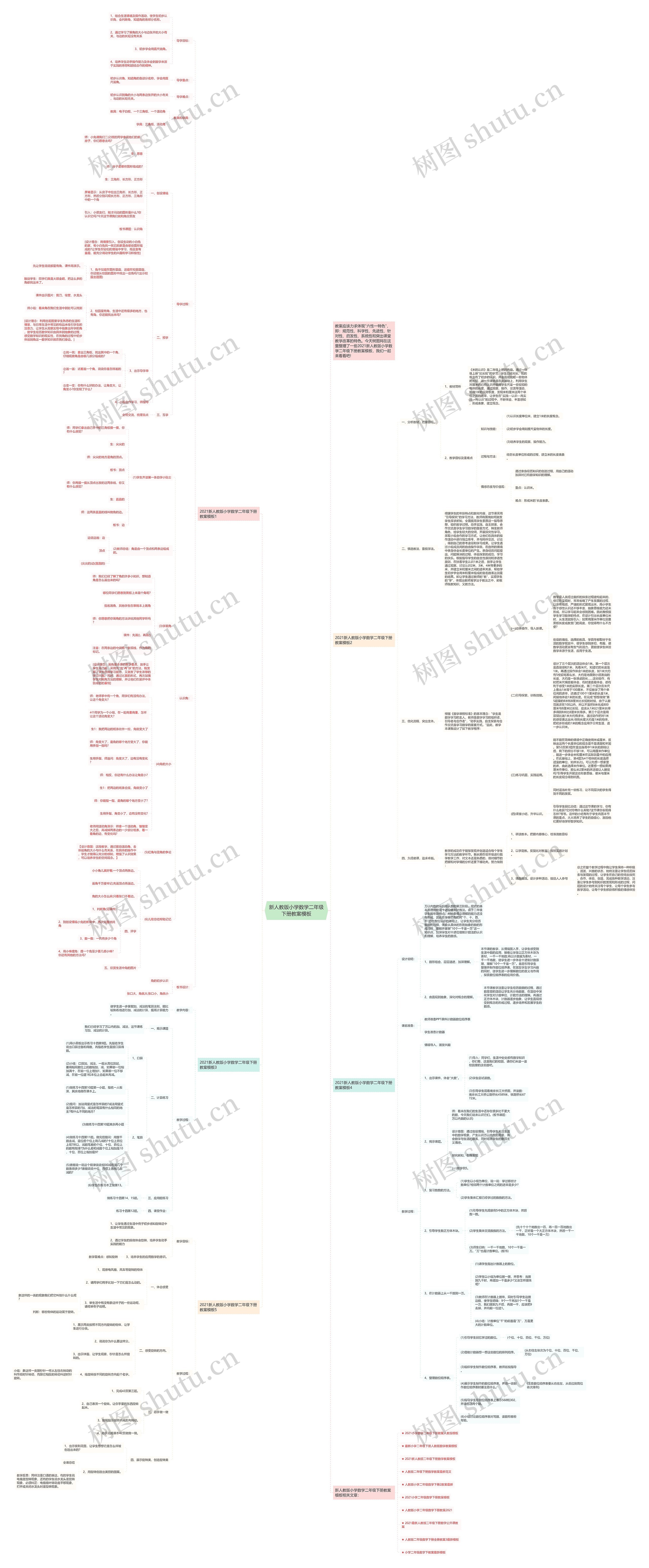 新人教版小学数学二年级下册教案模板 新人教版小学数学二年级下册教案模板