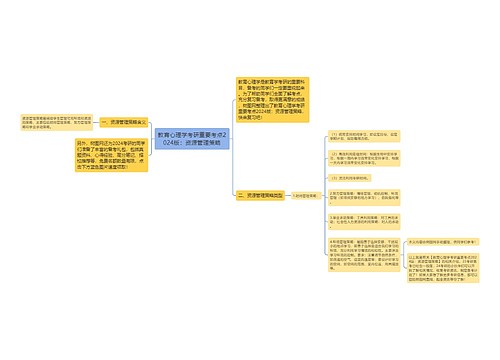 教育心理学考研重要考点2024版：资源管理策略