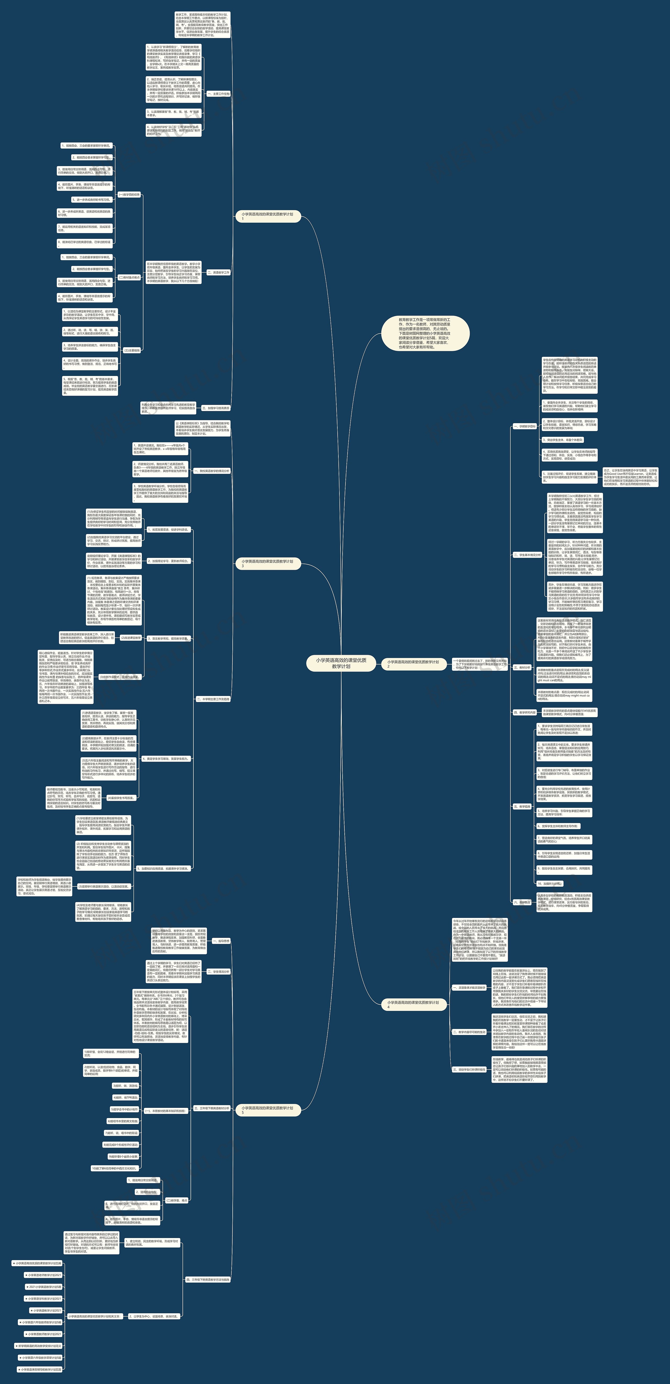 小学英语高效的课堂优质教学计划 小学英语高效的课堂优质教学计划